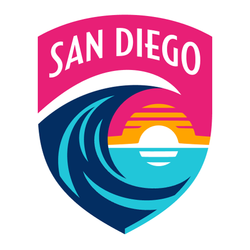 NWSL 2026赛季25大球员重排：罗德曼领衔，拉维尔与威尔逊紧追